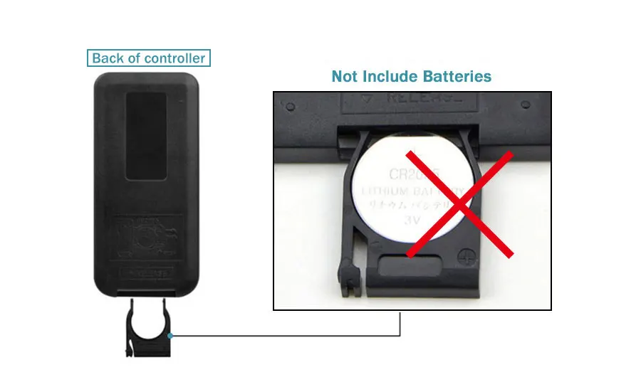 Беспроводной 3/17/24/44-клавишный пульт USB DC 5~ 24V Вольт RGB ИК-пульт дистанционного управления для 5V 2835 5050 RGB Светодиодные ленты светильник ТВ сзади