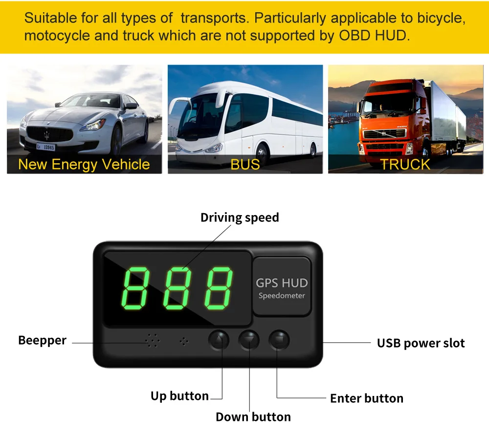 Автомобильный HUD автомобильный универсальный gps спутниковый измеритель скорости HD сигнал о превышении скорости C60 головы вверх дисплей