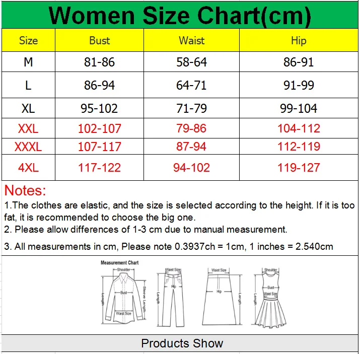 Women