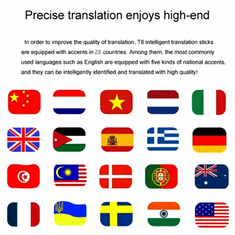 Smart Voice Translator Portable Two-Way Real Time 68 Language 2 in 1 Text Translation for Learning Travel Meeting