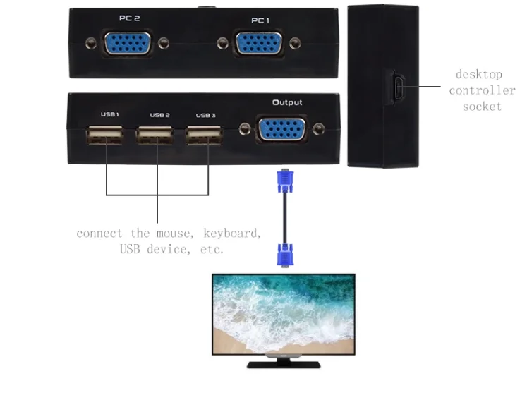 USB KVM переключатель коммутатор 2 порта VGA переключатель SVGA коробка USB 2,0 Maus Tastatur 1920*1440 общая клавиатура мышь монитор