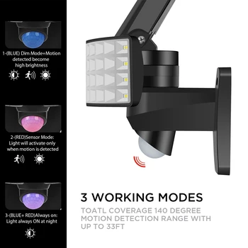 

Outdoor Waterproof Double Head LED Solar Light Wall Mount Split Panel Yard Street Balcony Park Landscape Pathway High Brightness