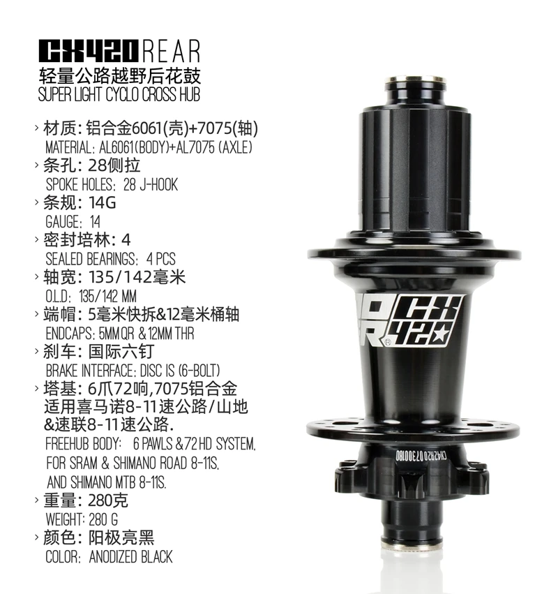 20'KZ-CX420-CX-SP2