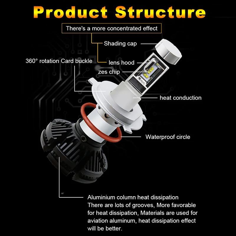 car headlight bulbs-h3