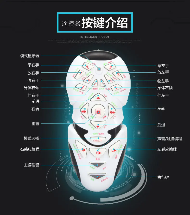 Новые продукты Jiaqi Tt323+ Robben Ait 4 S пульт дистанционного управления интеллектуальный голосовой обмен перезаряжаемый ультра большой танцующий робот
