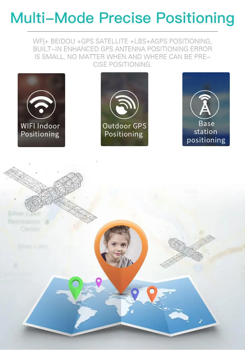 IK16 Student GPS Tracker  (3)