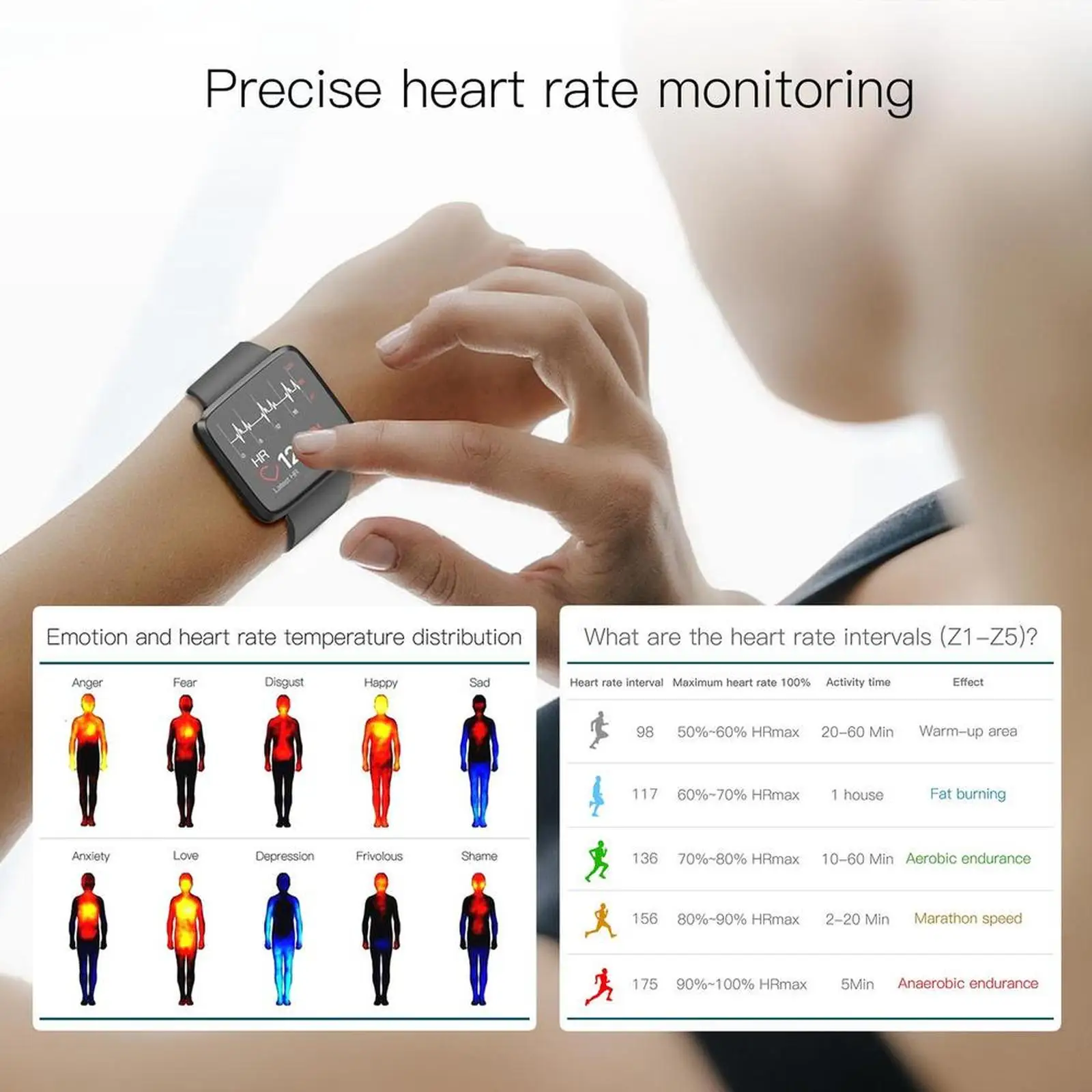 Jakcom H1 Smart Health Watch Hot sale in Wristbands as mi 2 band mi 2 fit watch