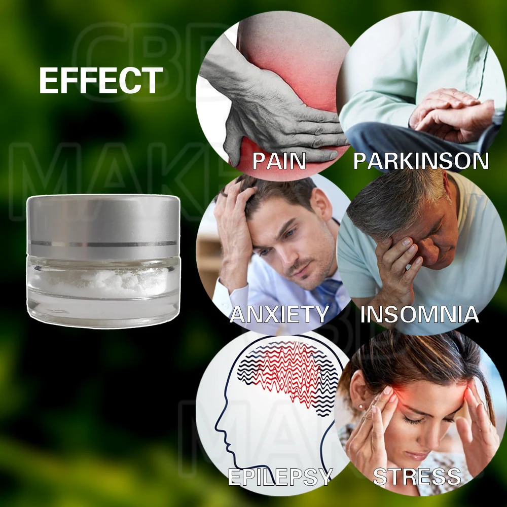 Wholesale Price on Pure 1gram Trial Pack 99.5% Purity CBD Isolate Powder effective for body relax and sleep better & pain relief - Image 6