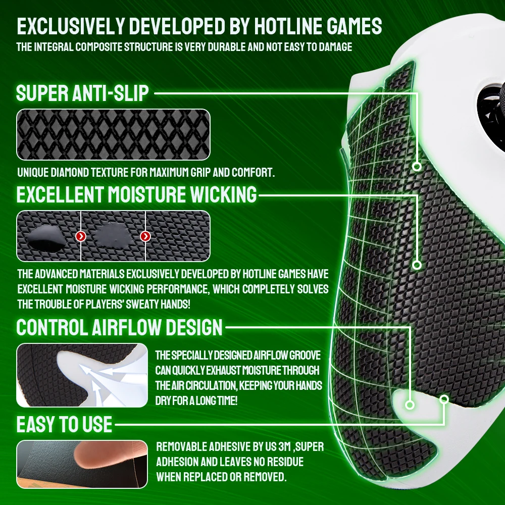 Hotline Games Kleurrijke Controller Grip Tape Compatibel Met Microsoft Xbox Serie X / S Controller, Antislip, Vocht Wicking