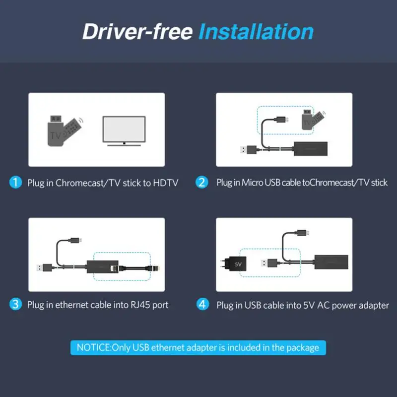 Fire tv Stick HD 480 Мбит/с Micro USB2.0 к RJ45 Ethernet адаптер 10/100 Мбит/с для нового Fire tv/Google домашняя сетевая карта преобразования