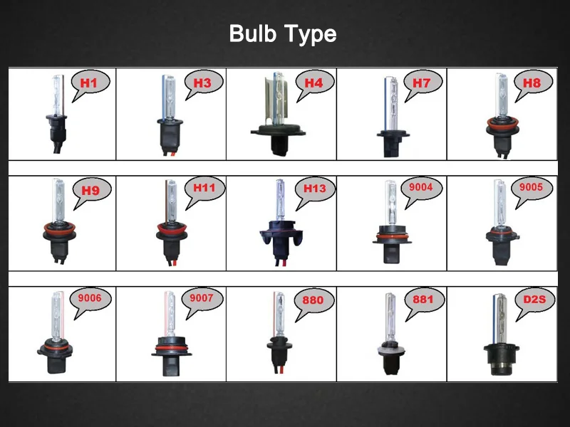HID ксенон из 2 предметов 55 Вт H1 H3 H7 H8 H9 H11 HB3 HB4 881 ксеноновая лампа для автомобиля H10 30000K 4300 3000 6000 теплый белый автомобильных фар