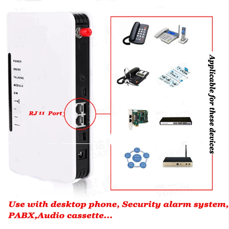 2G or 3G or 4G SIM card fixed phone Fixed Wireless terminal access Alarm system Audio cassette Landline phone Desktop phone