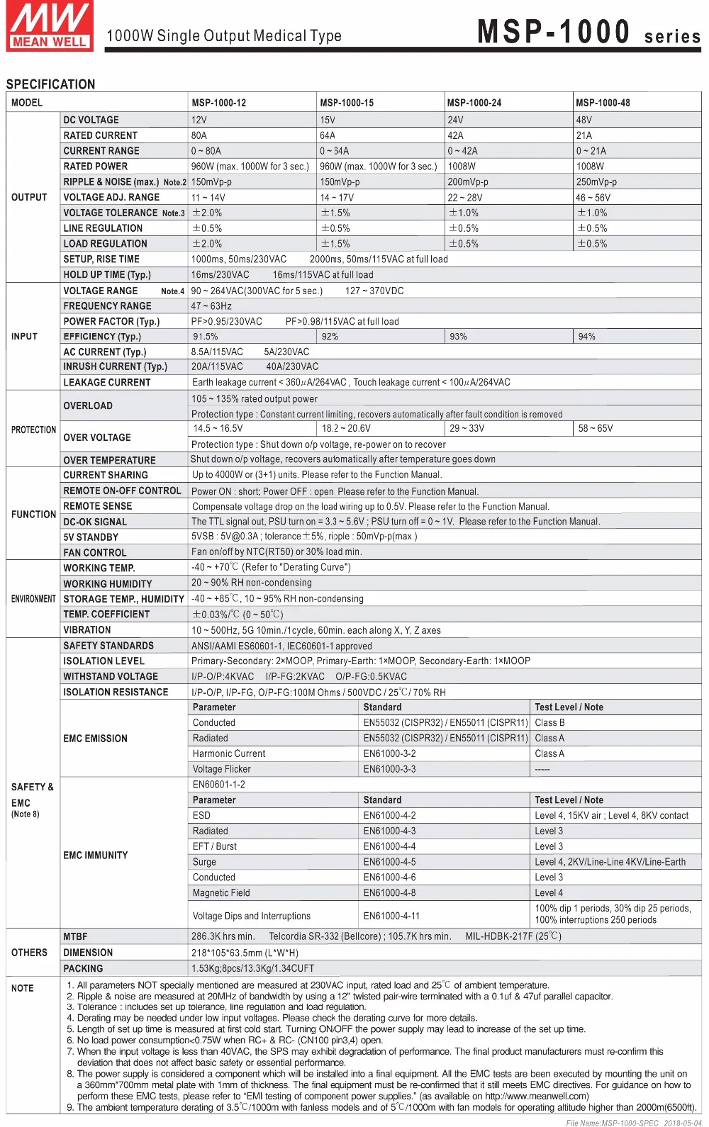 MSP-1000-spec-2