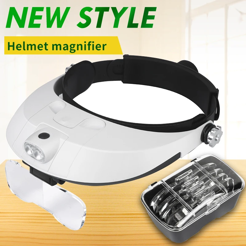 1.0X-3.5X Illuminated Helmet Head Magnifier Headband Surgical