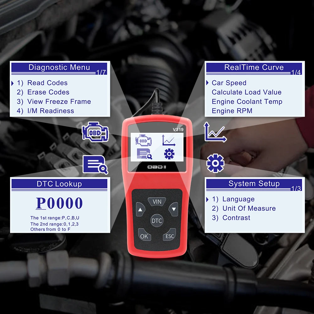 Считыватель кодов V319 OBDII/EOBD Считывание/очистка ошибок OBD OBD2 ELM327 автомобильный