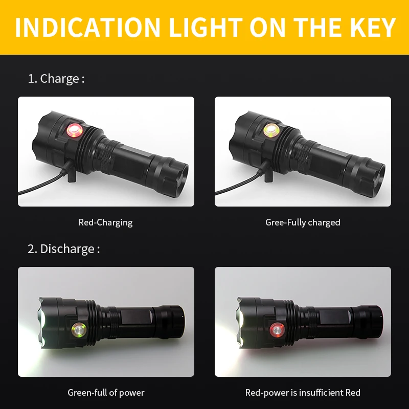 Супер мощный XHP90 светодиодный фонарик XHP50 тактический фонарь USB Перезаряжаемый Linterna водонепроницаемый фонарь ультра яркий фонарь для кемпинга