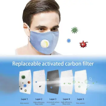 

High quality PM2.5 Mask Cotton Activated Carbon Filter Respirator Mouth Mask with Breather Valves Mask Filter Dust Mask antipolv