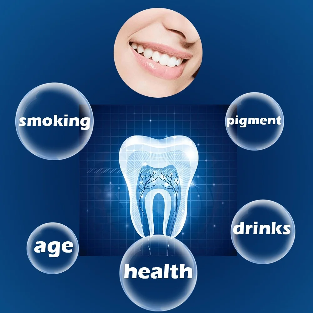 3D White Gel Teeth Whitening Strips Oral Hygiene Care Double Elastic Teeth Strips Whitenin Dental Bleaching 3