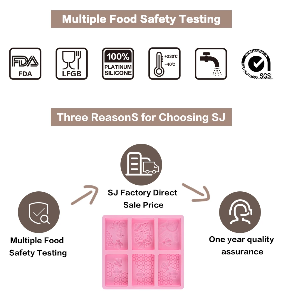 SJ сотовое мыло с изображением пчелы, силиконовая форма для изготовления мыла, Прямоугольная форма из смолы для рукоделия дома