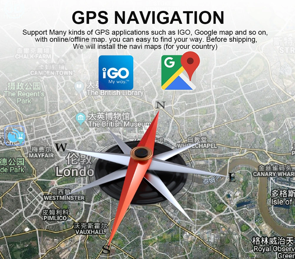 GPS