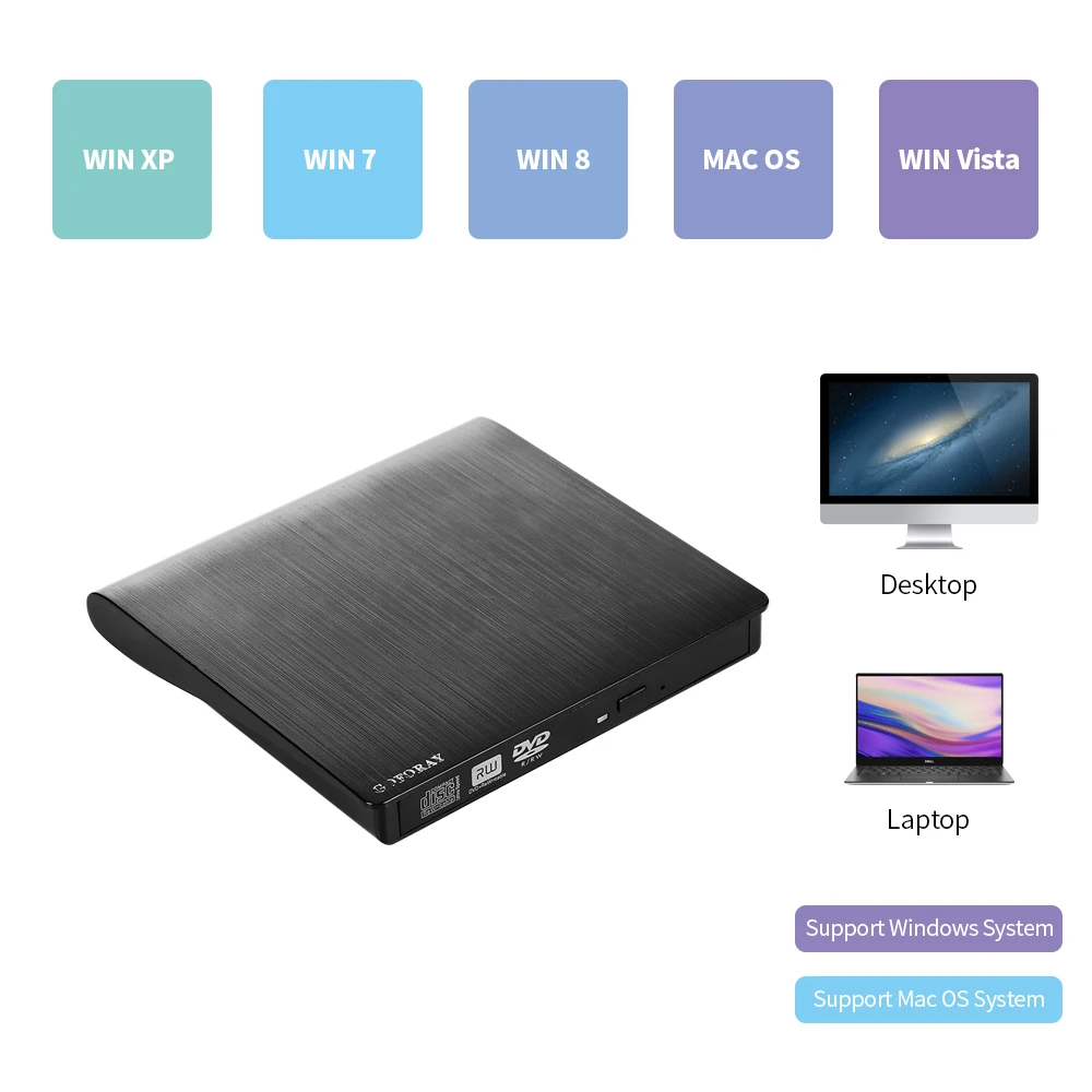 USB 3 0 внешний DVD рекордер CD RW ROM проигрыватель диск писатель портативный ODD HDD