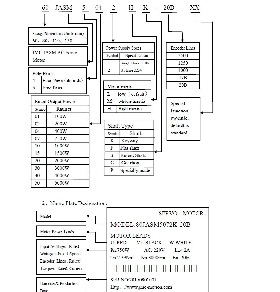 60JASM04230K-2500-W+JASD4002-2500 2