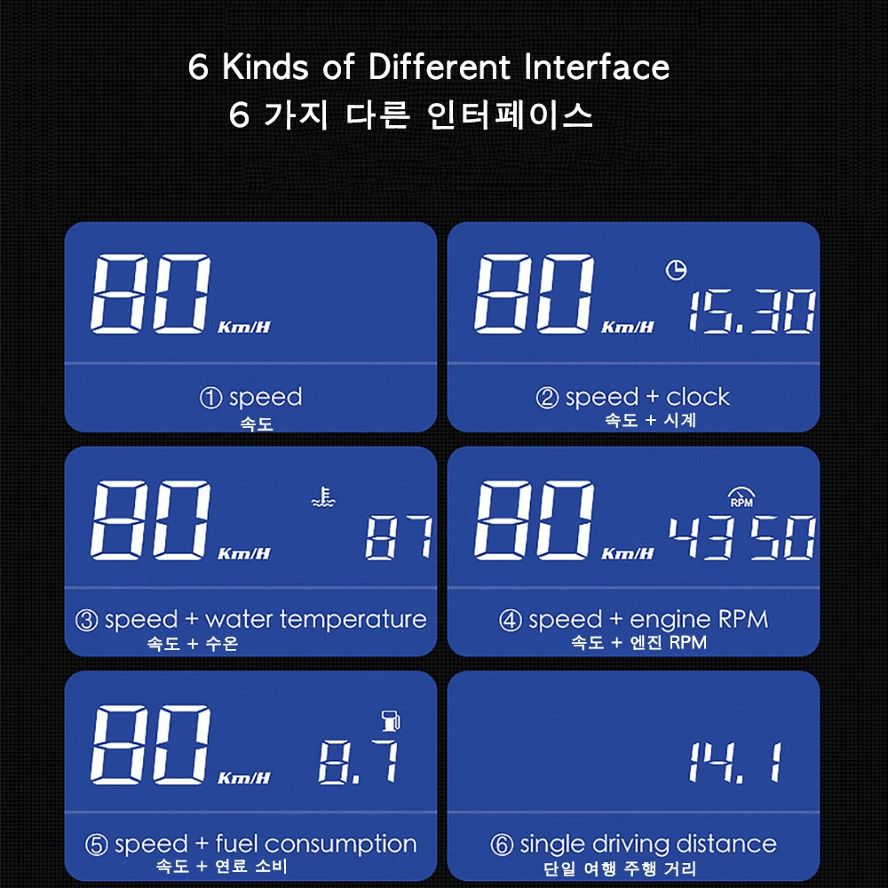 US $29.39 2020 New Obd2 Mirror Hud Car Head Up Display Digital Speed
