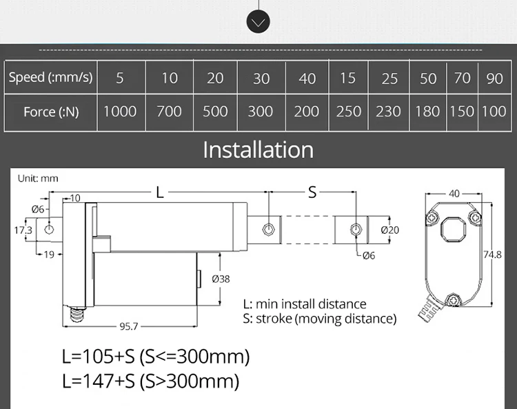 H2f425cd9606a4894b5e5dedc1bf97925x