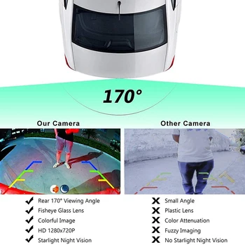 

HD 720P Vehicle Backup Camera,170 Degrees View Angle with Fisheye Lens Starlight Night Vision Waterproof AHD Car Camera