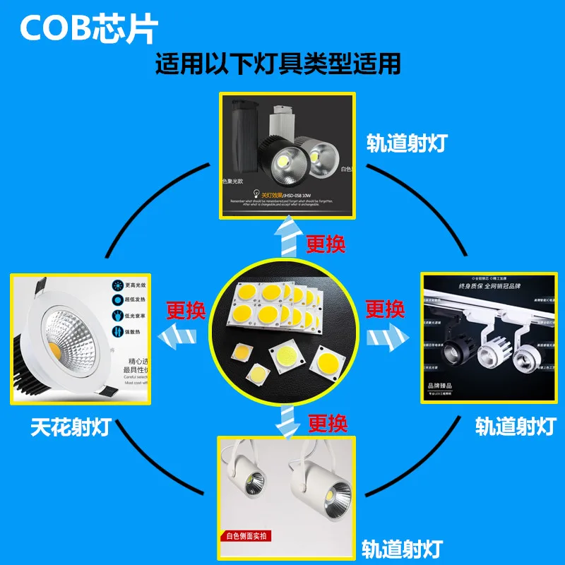 100 шт. COB 3 Вт 5 Вт 7 Вт 10 Вт 12 Вт led квадратный cob чип сторона 11-20 мм чип на плате Точечные светильники лампы прожектор освещение