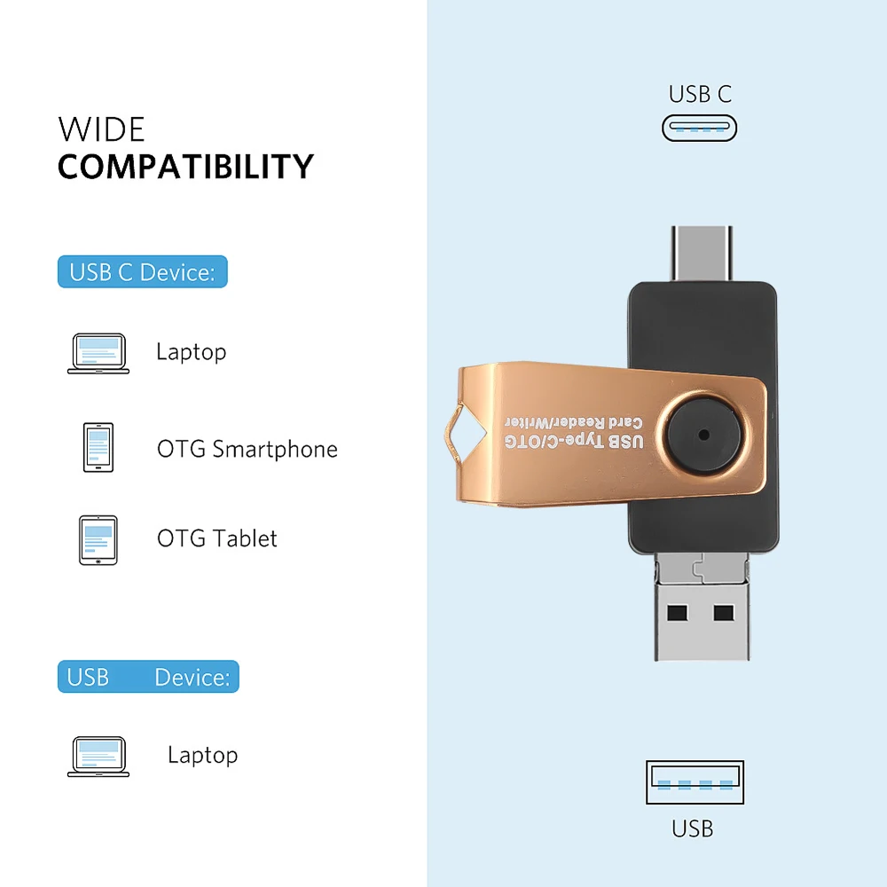 Kebidu 3-в-1 Тип C OTG TF/SD кард-ридер с флеш-накопитель USB с гнездовым Интерфейс для телефона из поликарбоната с Портативный передачи данных микро кардридер