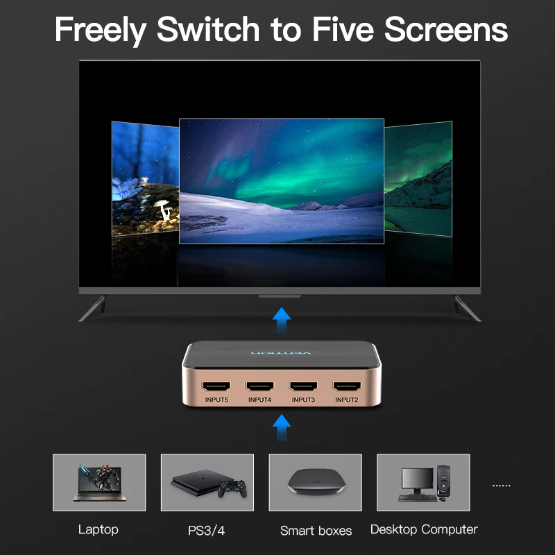 Vention HDMI Splitter 5 Input 1 Output HDMI Switch 5x1 for XBOX 360 PS4 Smart Android 2