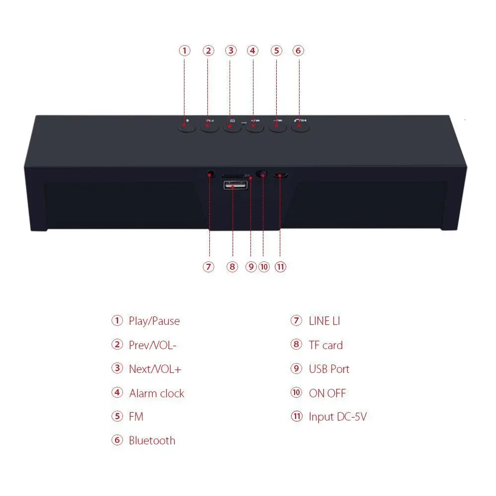 SDY-019 HIFI мини-динамик портативный Bluetooth динамик стерео усилитель Bluetooth динамик с микрофоном fm-радио для iphone ipad