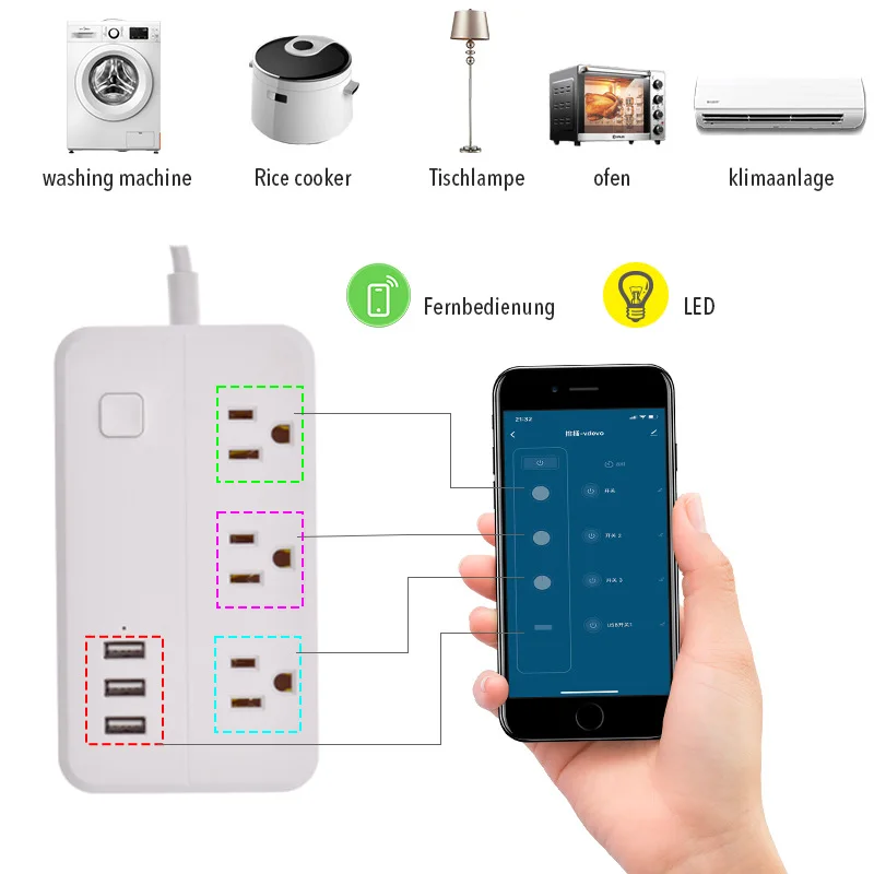 Wifi Smart power Strip розетки стабилизатор напряжения 3 US гнездо штепсельной вилки переменного тока с USB Homekit 1,5 м удлинитель для Alexa Google Home