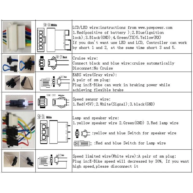 Best Electric Bicycle 24V 36V 48V Intelligent Control Panel Lcd Display Ebike Kt Controller Waterproof Option Lcd3 for Kunteng Displa 4 Best Electric Bicycle 24V 36V 48V Intelligent Control Panel Lcd Display Ebike Kt Controller Waterproof Option Lcd3 for Kunteng Displa 4