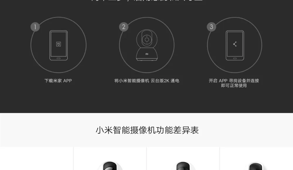 Xiaomi Mijia Smart Camera 2K  (22)