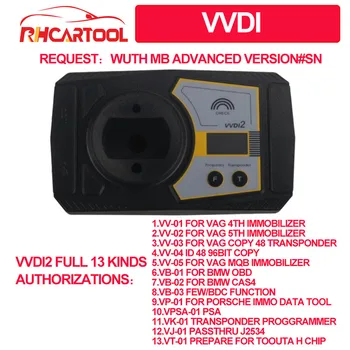 

Car Key Programmer Tool V6.6.7 VVDI2 Full Kit with 13 Kinds Authorizations for VVDI MB BGA VVDI Car Accessories