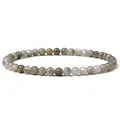 Labradorite