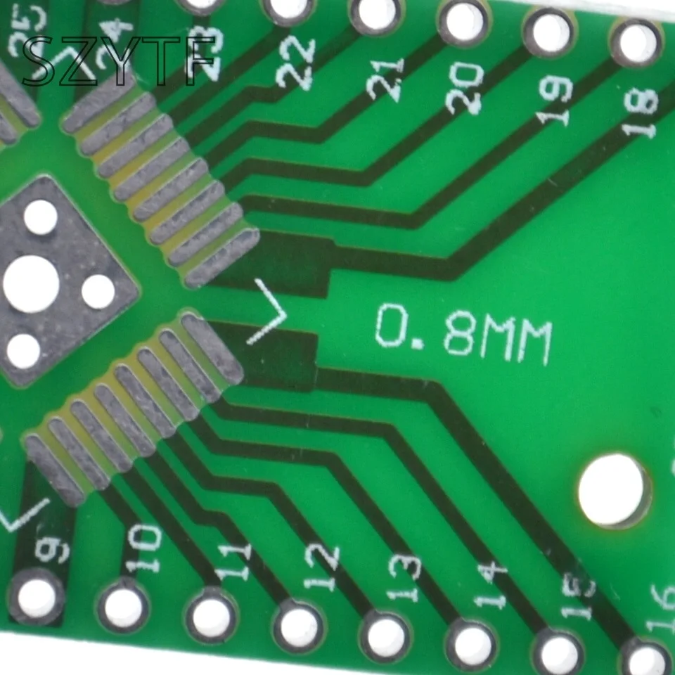 aeProduct.getSubject()