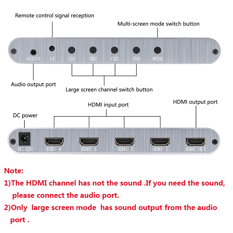 4X1 высокоскоростной HDMI коммутатор-поддержка 1080P с картинкой в картинке-(4 входа, 1 выход) для телевизора или проектора
