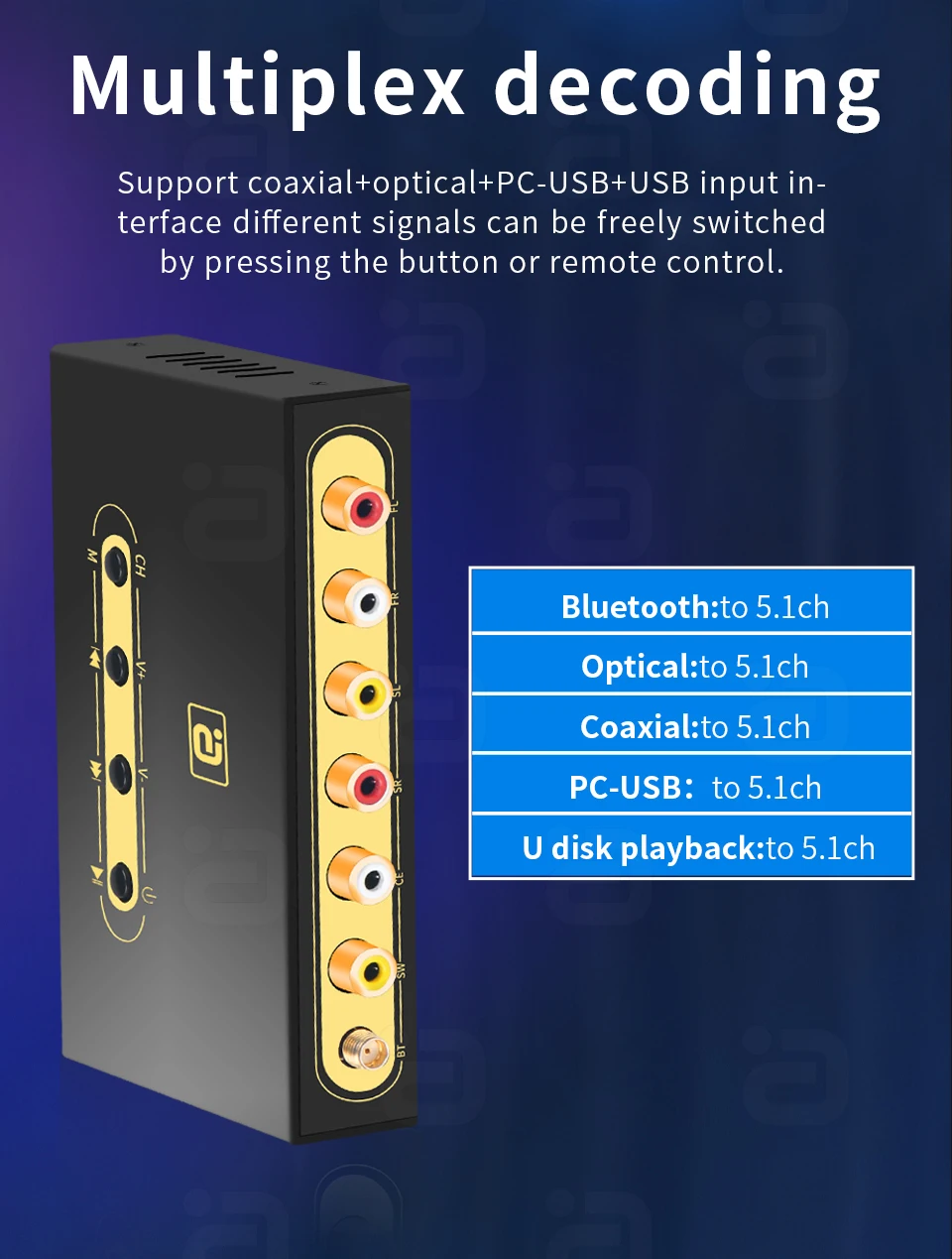 Da720 5.1ch decodificador de áudio sem fio