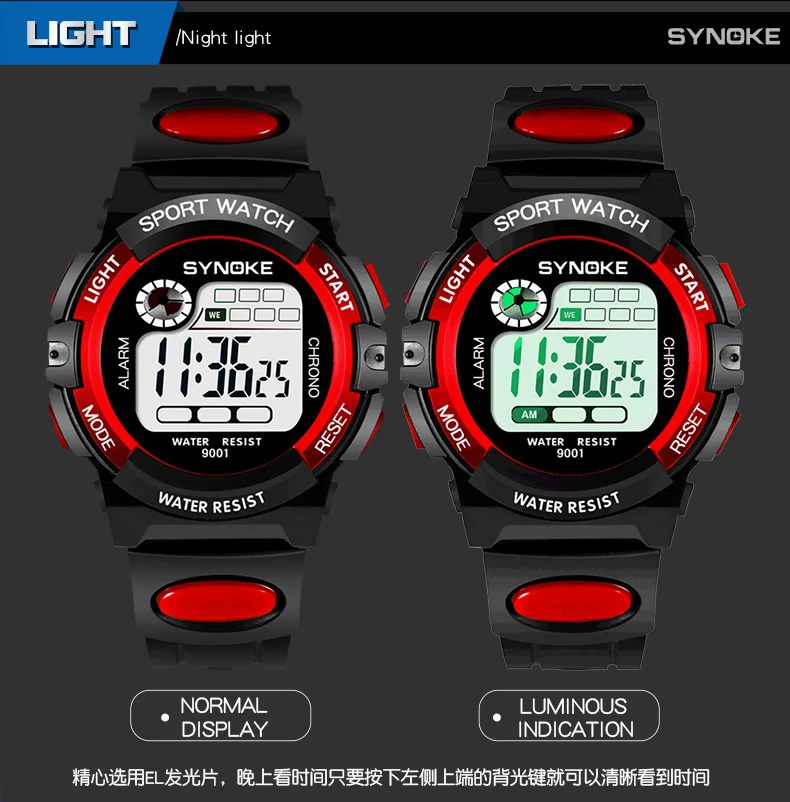 Рисунок 5 - Детские спортивные водонепроницаемые