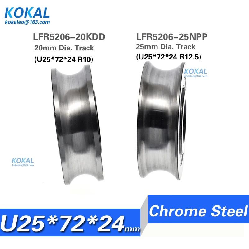 U2572-24 R1125-2