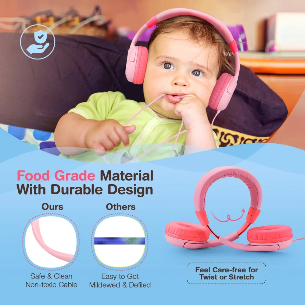 Mpow Wired Headphones For Kids Max 85dB Volume Limited Soft Earpads Headset With Shareport For MP3 MP4 Laptop Tablet PC