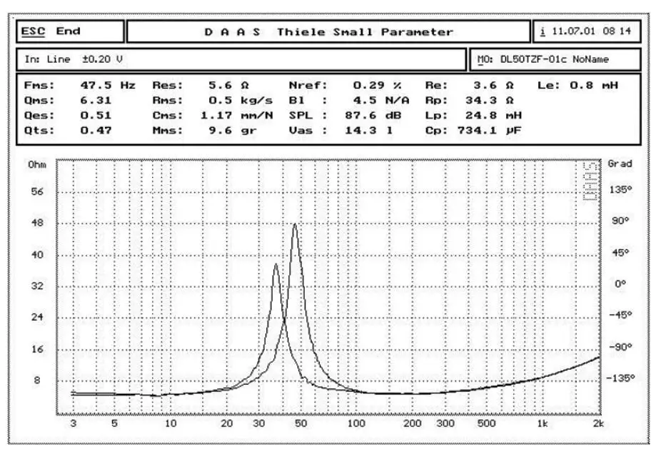 ALBS-5IN-8