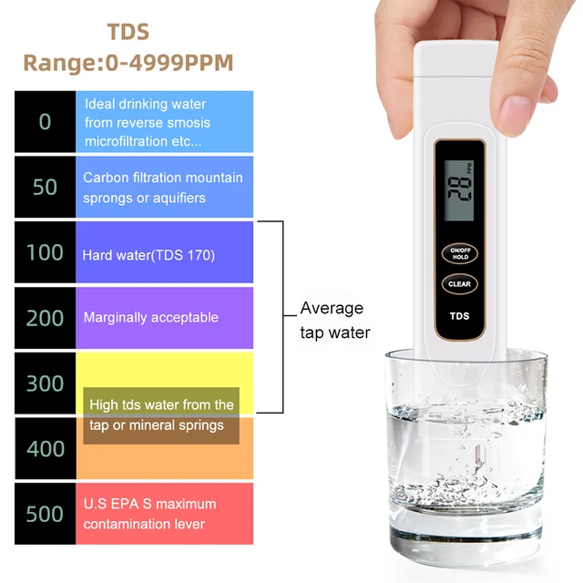 Testeur Numérique De Qualité De L'eau Et Des Boissons 3 En 1, Testeur De  Température 3 En 1, Multiparamètres, Pour Aquarium Et Piscines, 50% De  Réduction - Phmètres - AliExpress