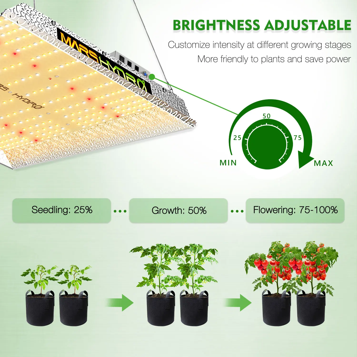 Mars Hydro⭐️TS-1000W×➁台SET⭐️植物育成LEDライト新モデル