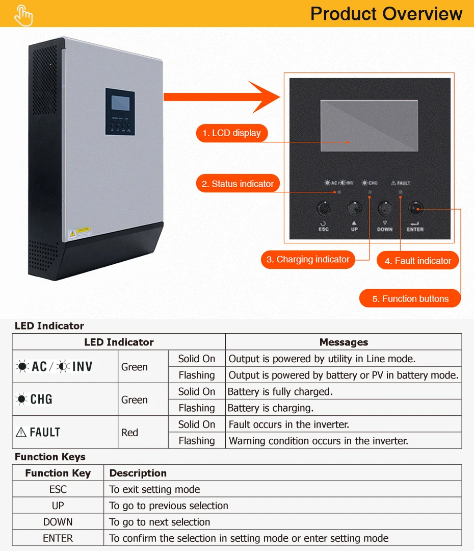 MPPT-5K-L详情页(10_05