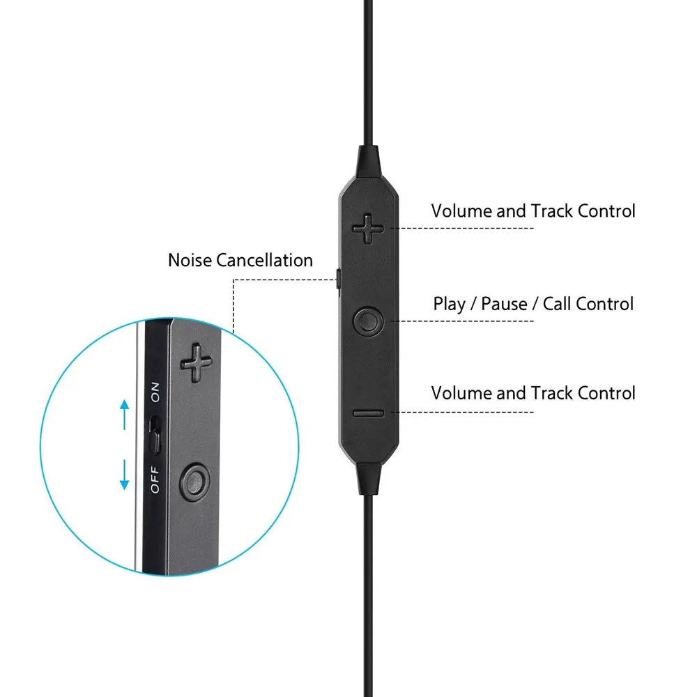 August EP720 беспроводные Bluetooth наушники с активным шумоподавлением ANC для смартфонов