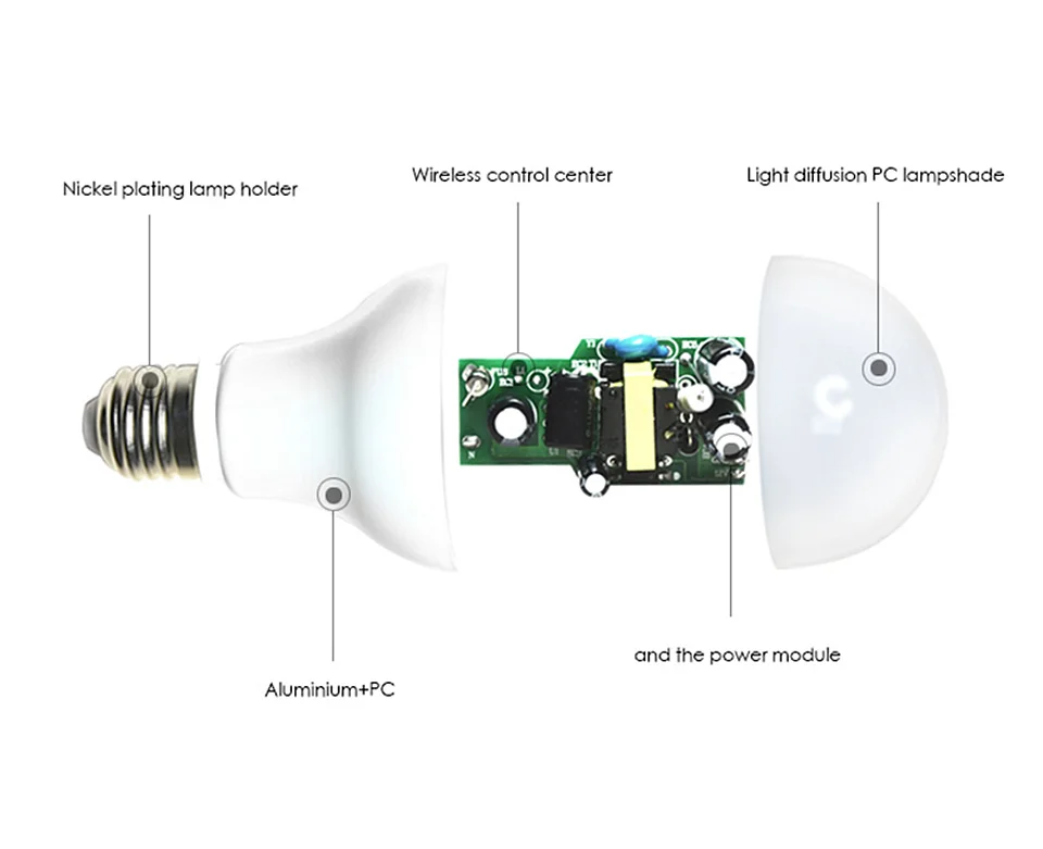 FEICAN лампочки светодиодный светильник E27 Светодиодный светильник RGBW Wifi умный светильник RGB лампы 7 Вт 9 Вт AC85-240V светильник ing Bluetooth 4,0 изменение цвета с регулируемой яркостью